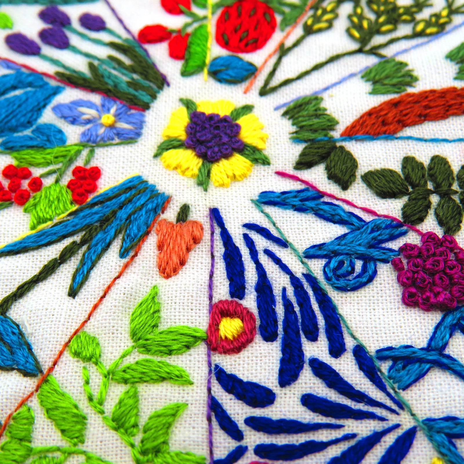 Close-up of colorful embroidered fabric with floral and leaf patterns