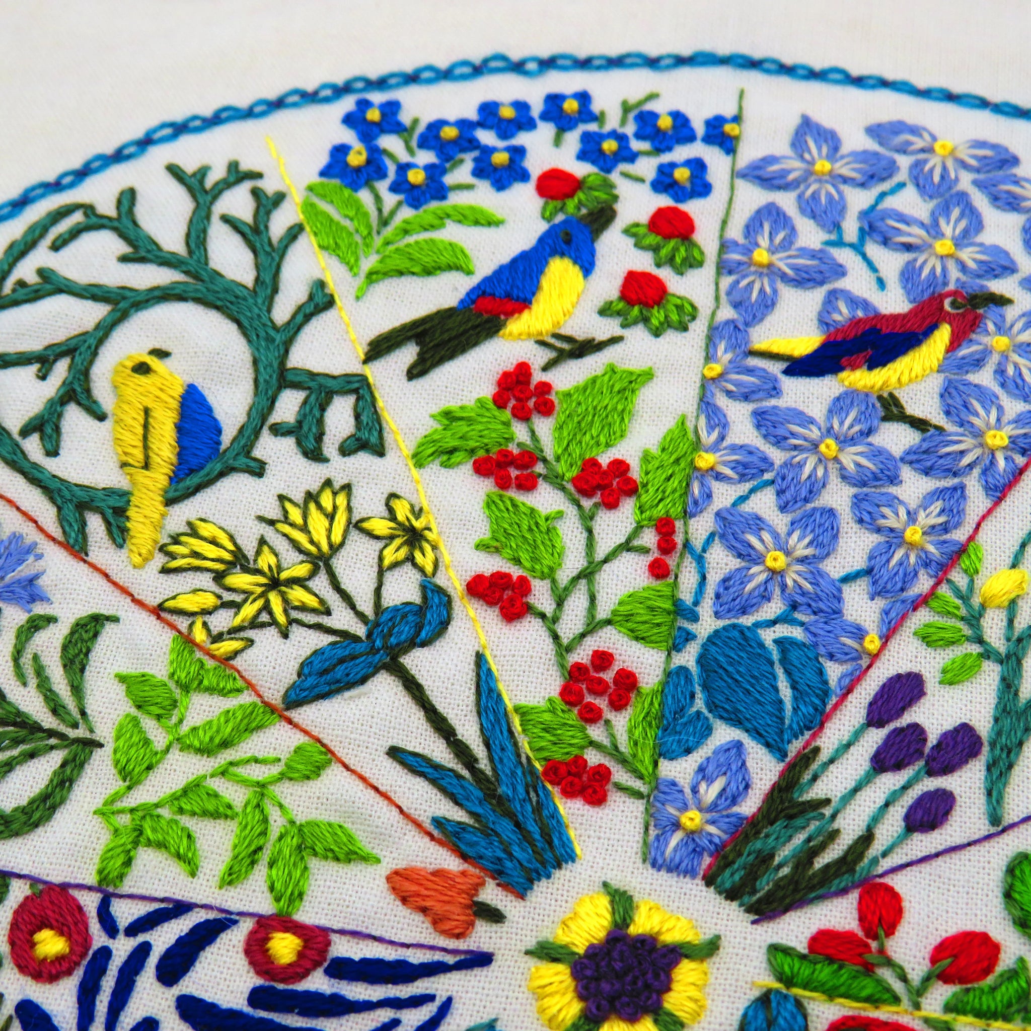 Embroidered design with birds and flowers on a white background