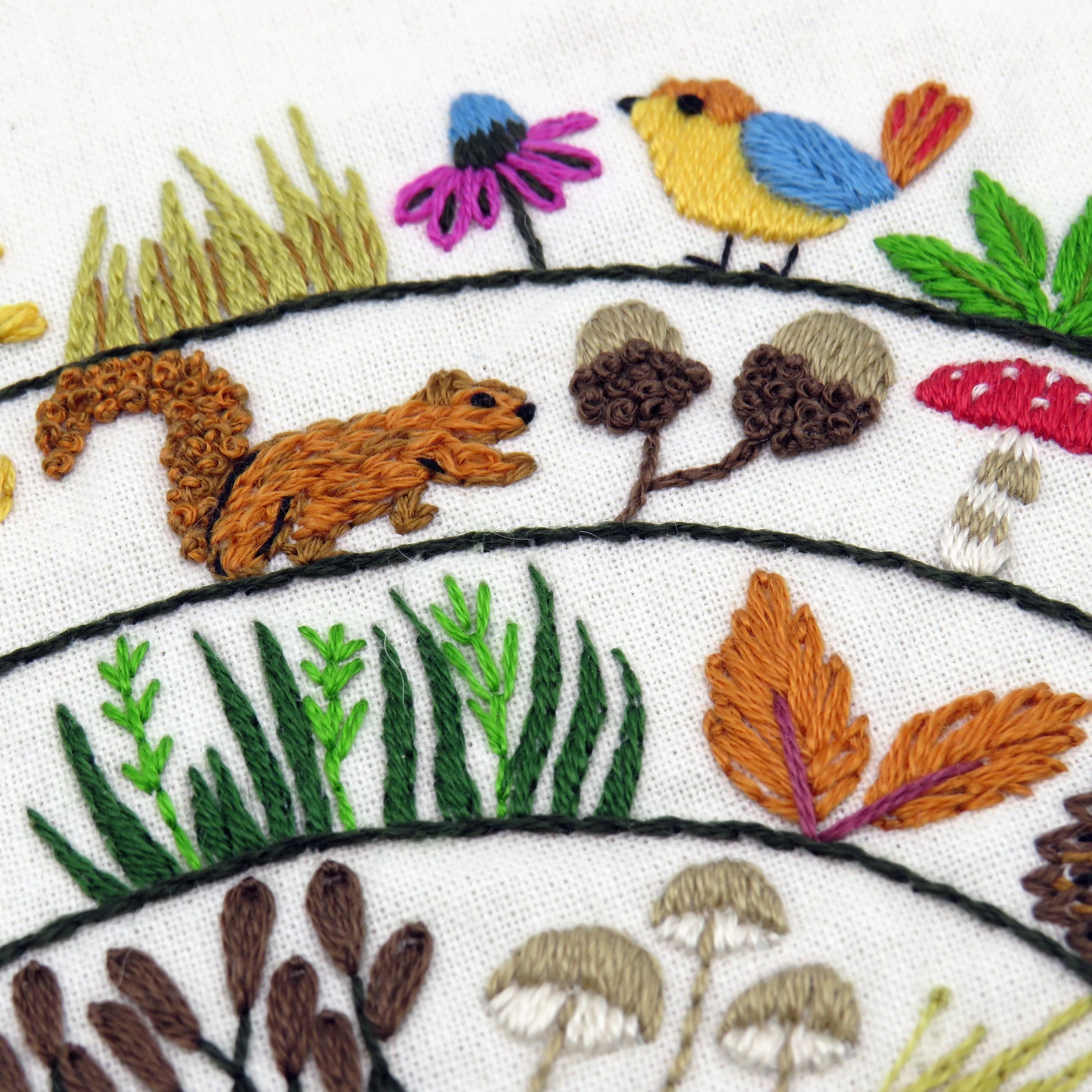 Embroidered design of a bird, squirrel, flowers, and plants on a white background