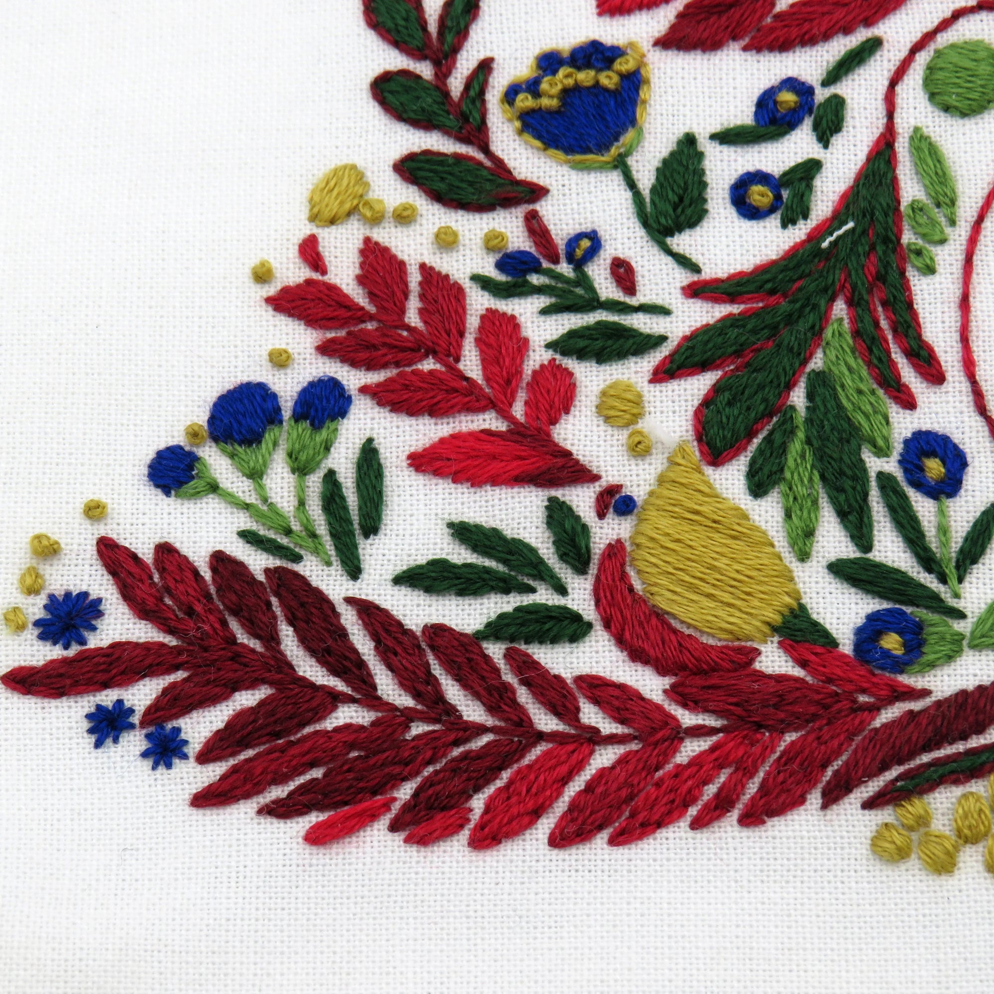 Close-up of colorful floral embroidery on fabric