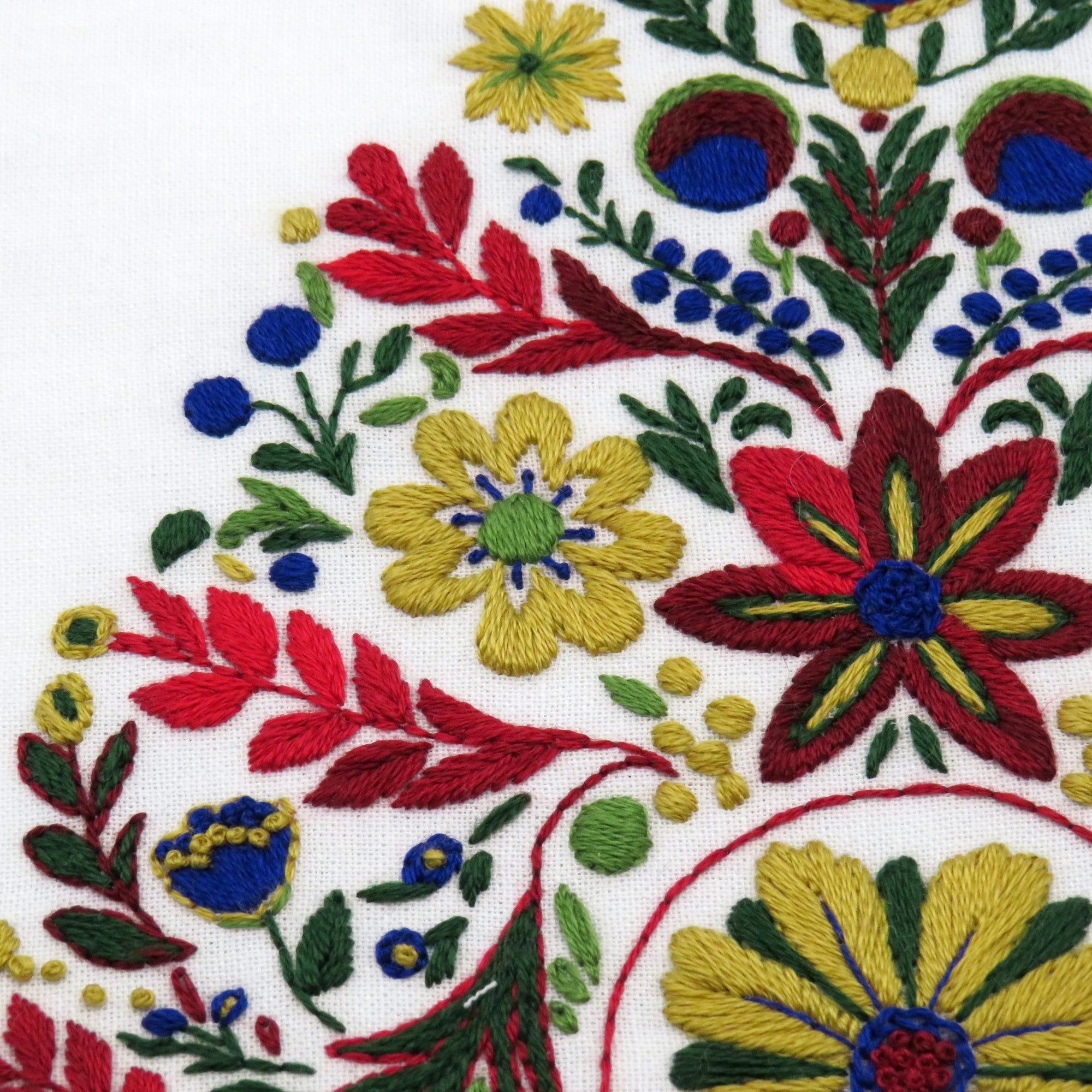 Close-up of colorful floral embroidery on a white background