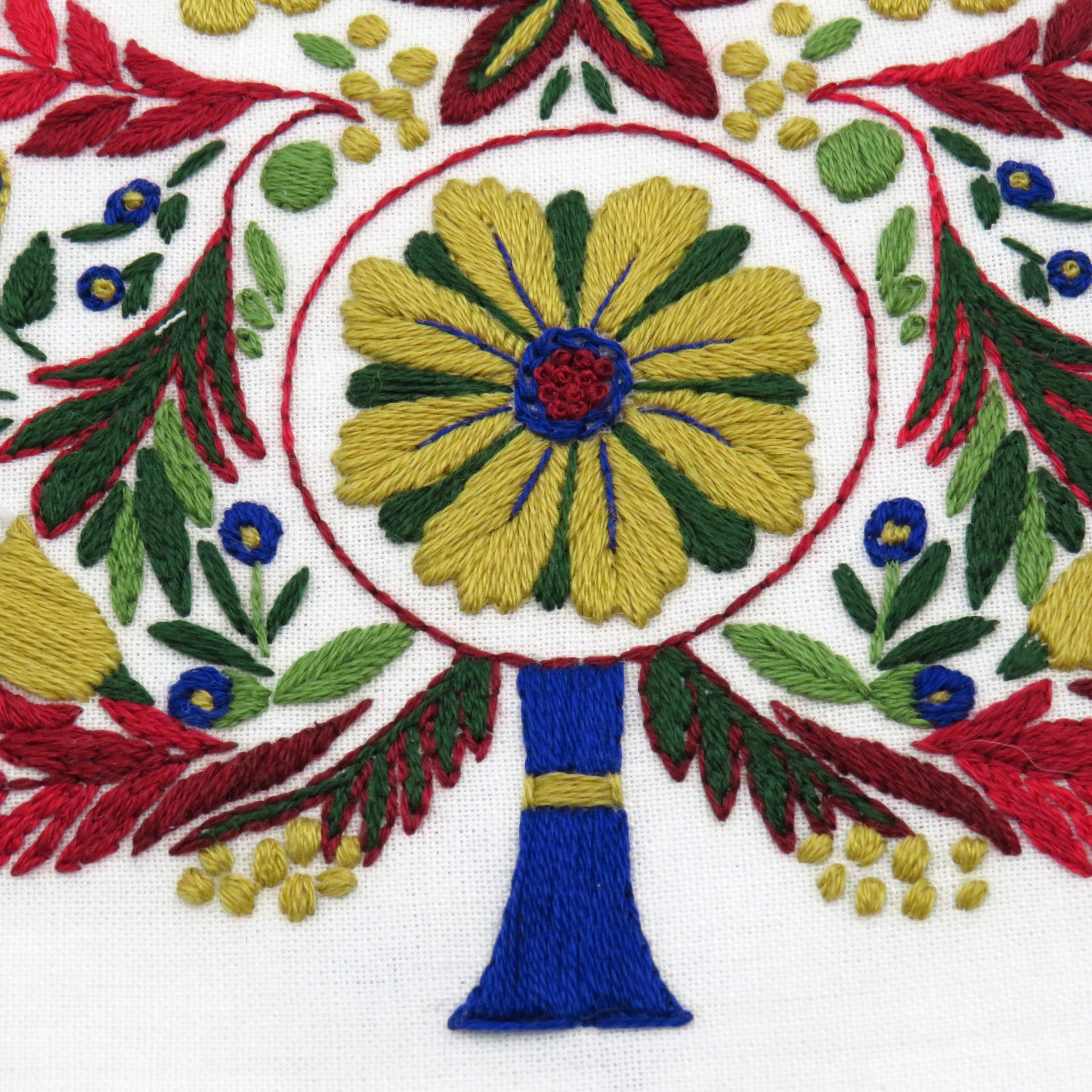Close-up of intricate embroidered design with floral patterns on a white background
