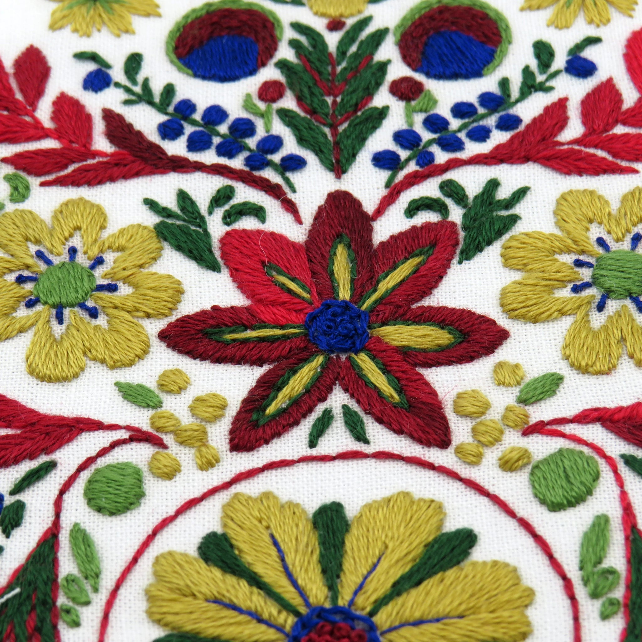 Close-up of colorful embroidered floral pattern on fabric