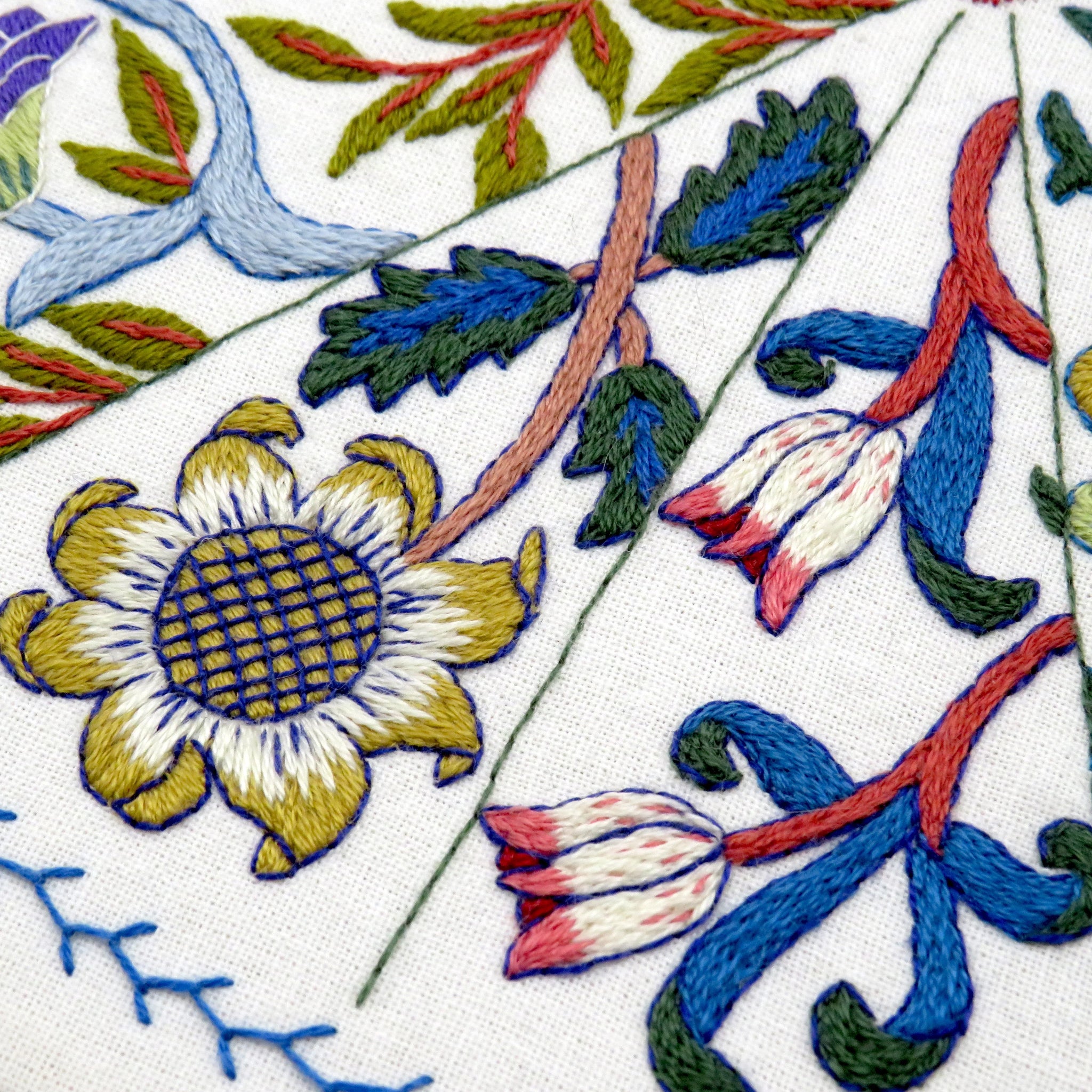 Close-up of embroidered floral patterns on fabric