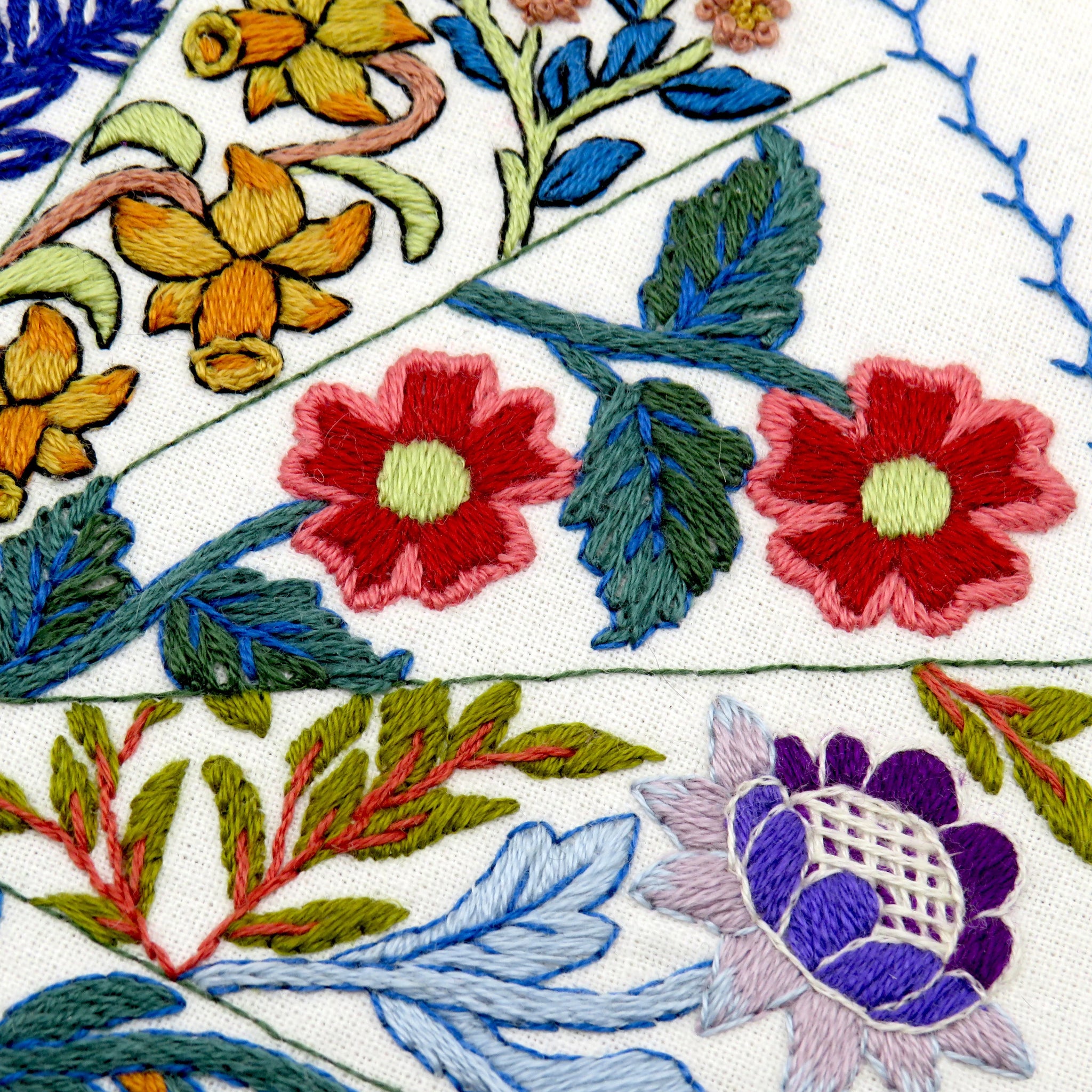 Close-up of embroidered floral patterns on fabric