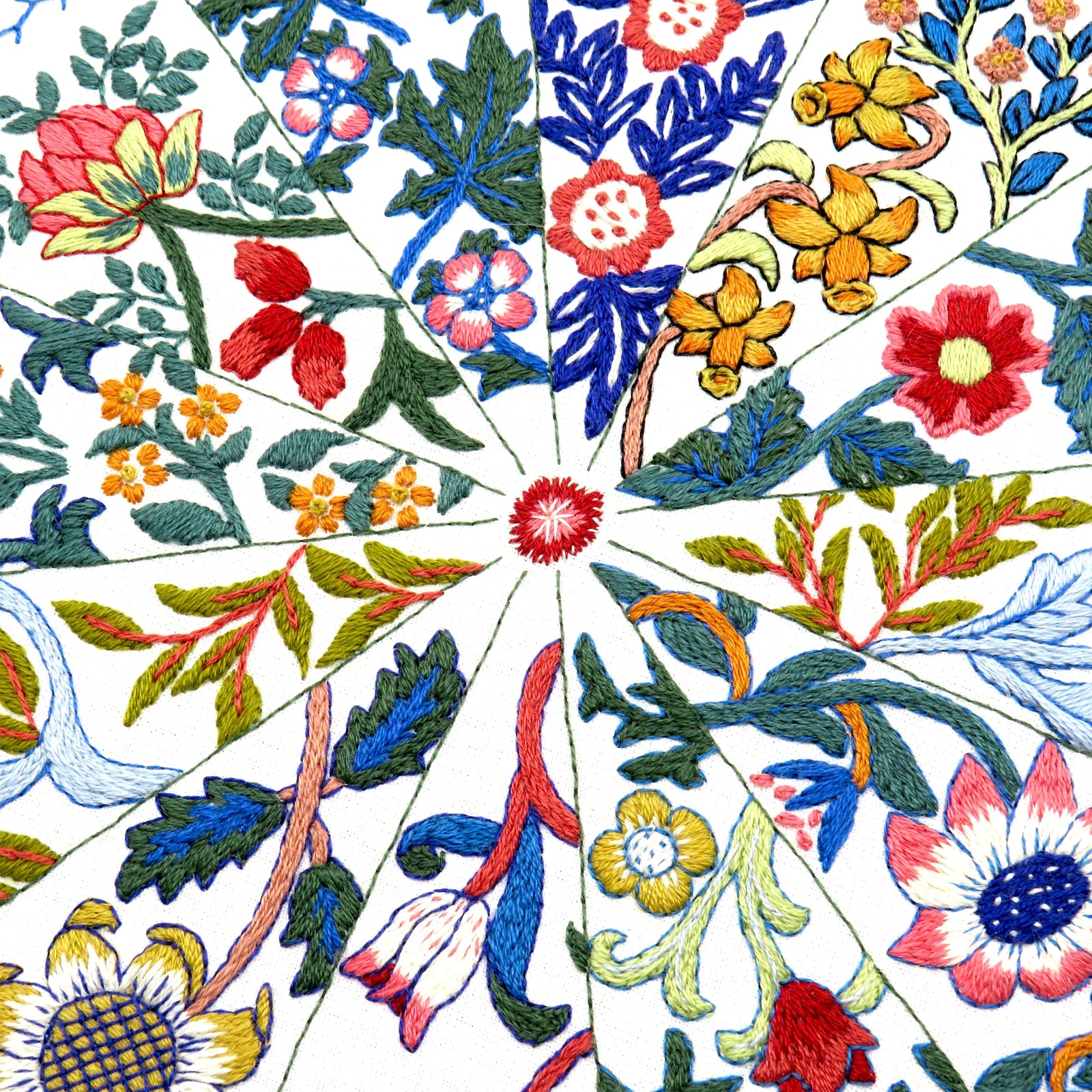 Close-up of a colorful floral embroidery pattern on fabric.