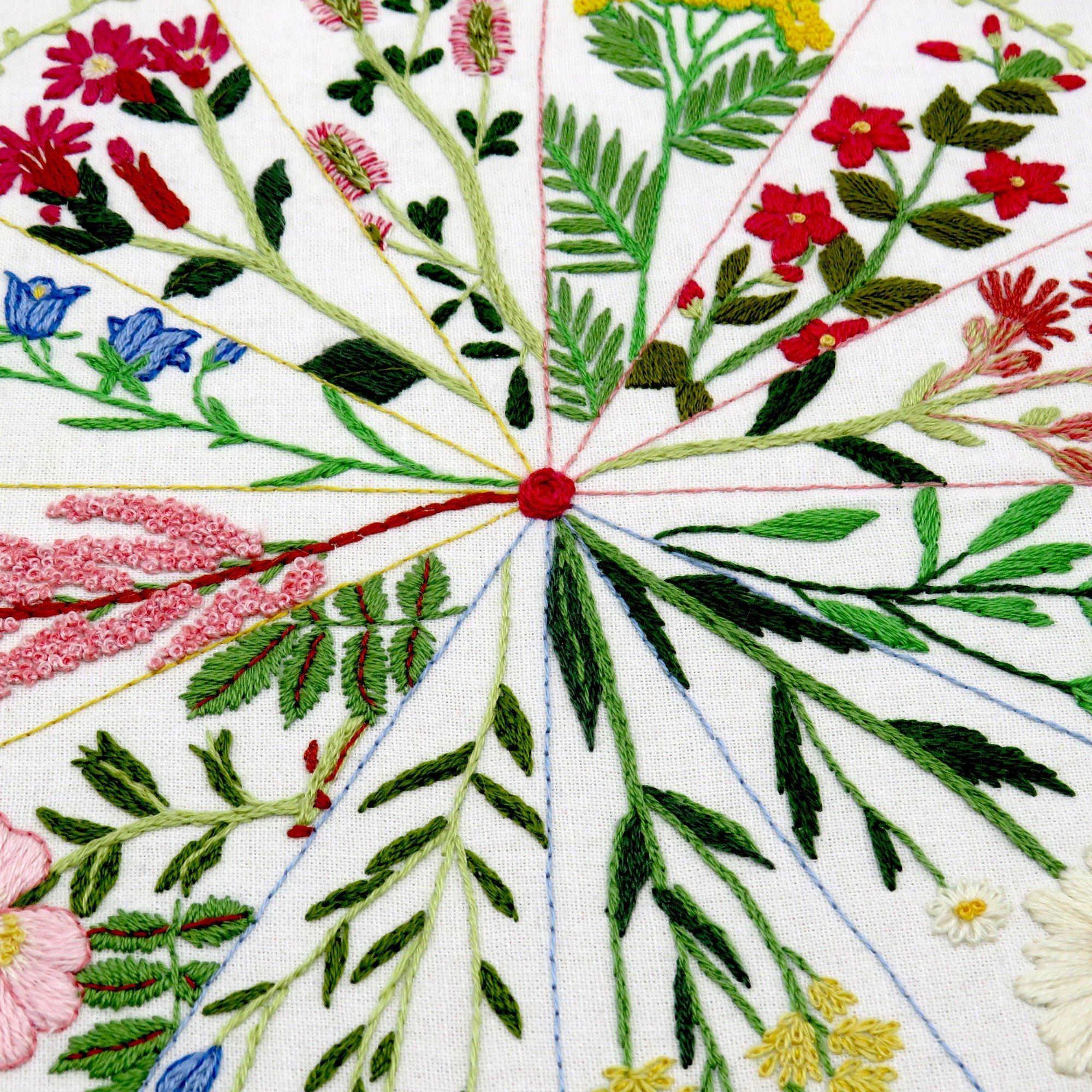 Close-up of an embroidered design with flowers and leaves on a white background