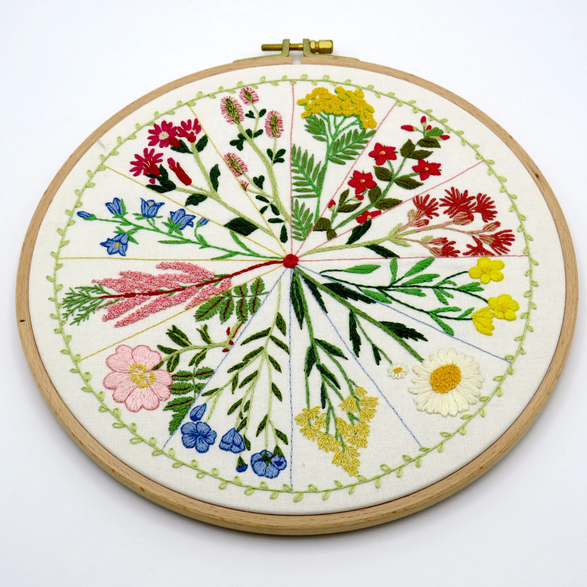 Embroidery hoop with floral patterns on a white background