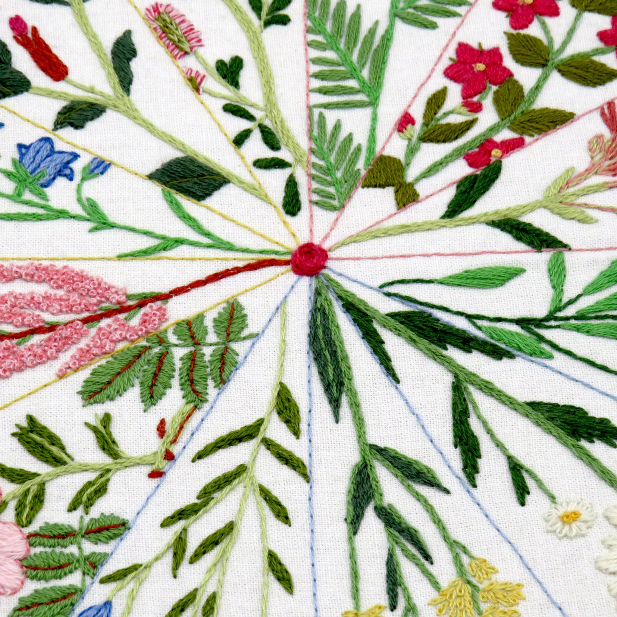 Close-up of intricate floral embroidery with green leaves and pink flowers on a white background.