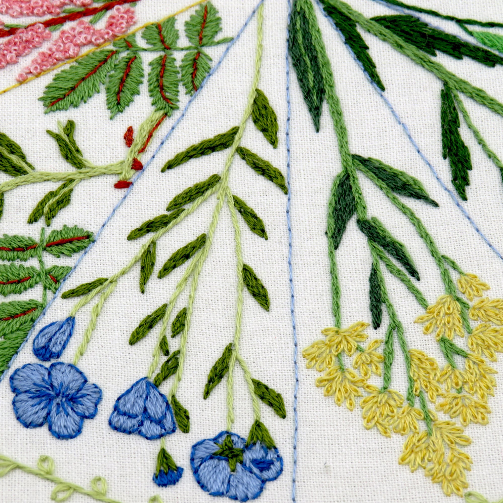 Close-up of embroidered floral patterns with green leaves, blue flowers, and yellow buds on a white background.