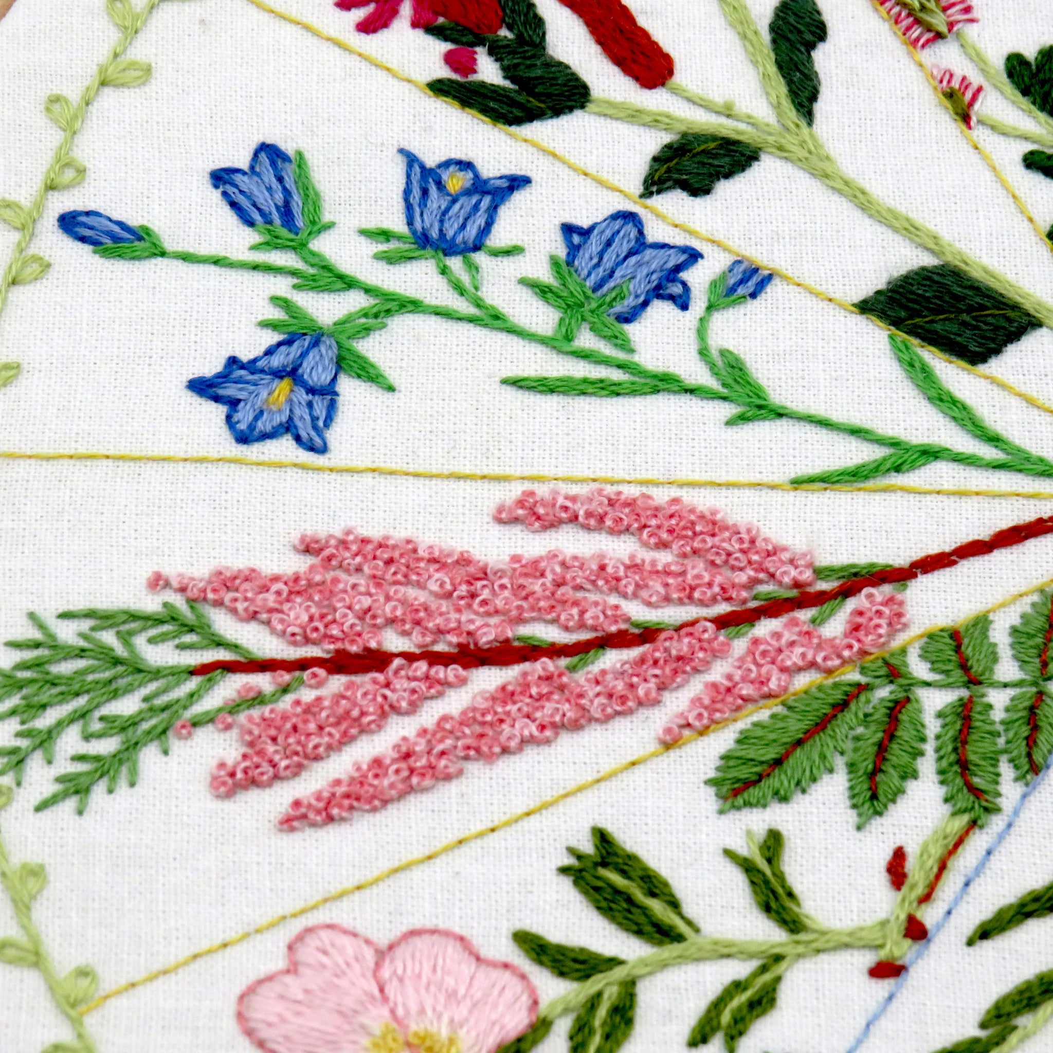 Close-up of embroidered floral design with blue, pink, and green colors on white fabric.