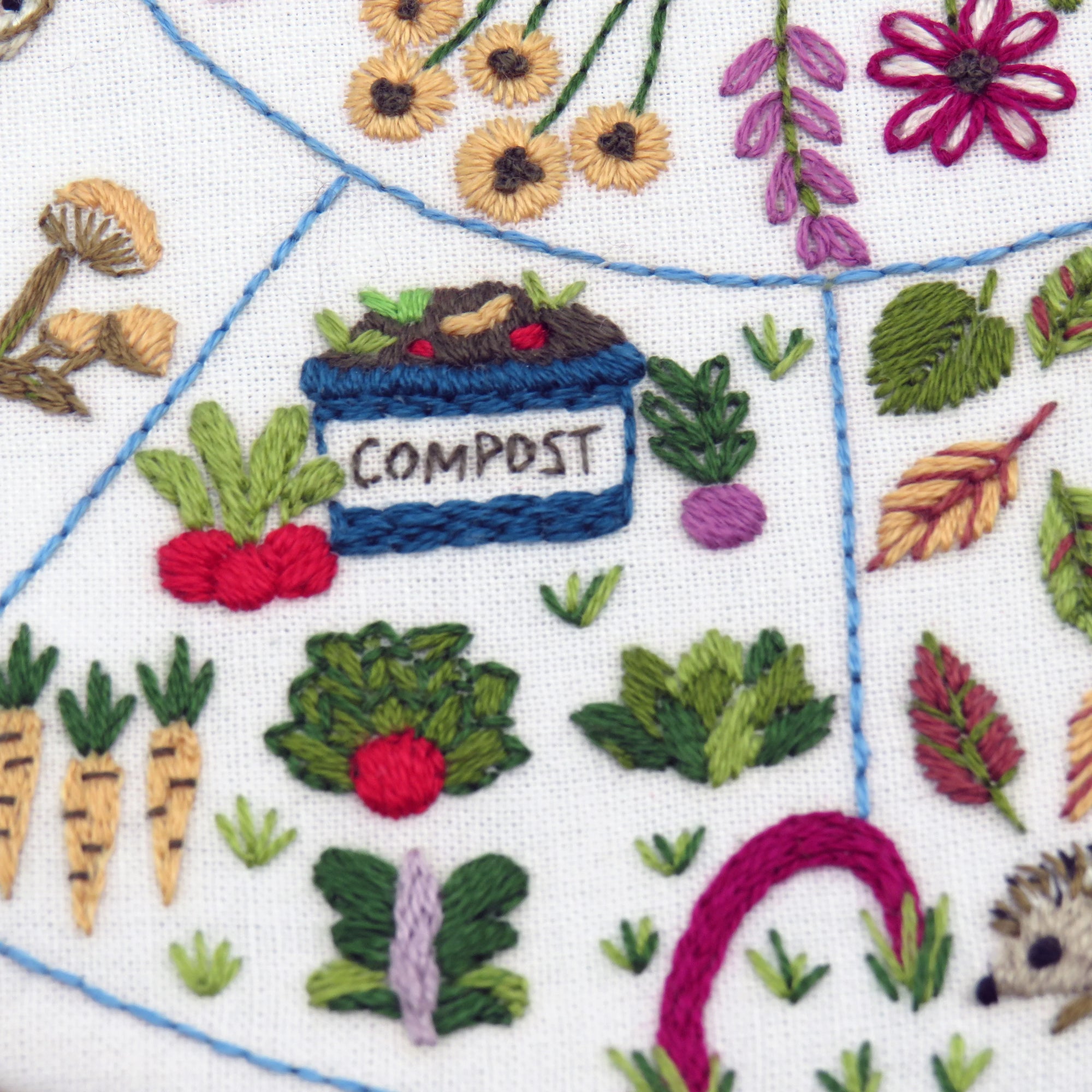 Embroidered design of a compost bin with vegetables and flowers on a white background
