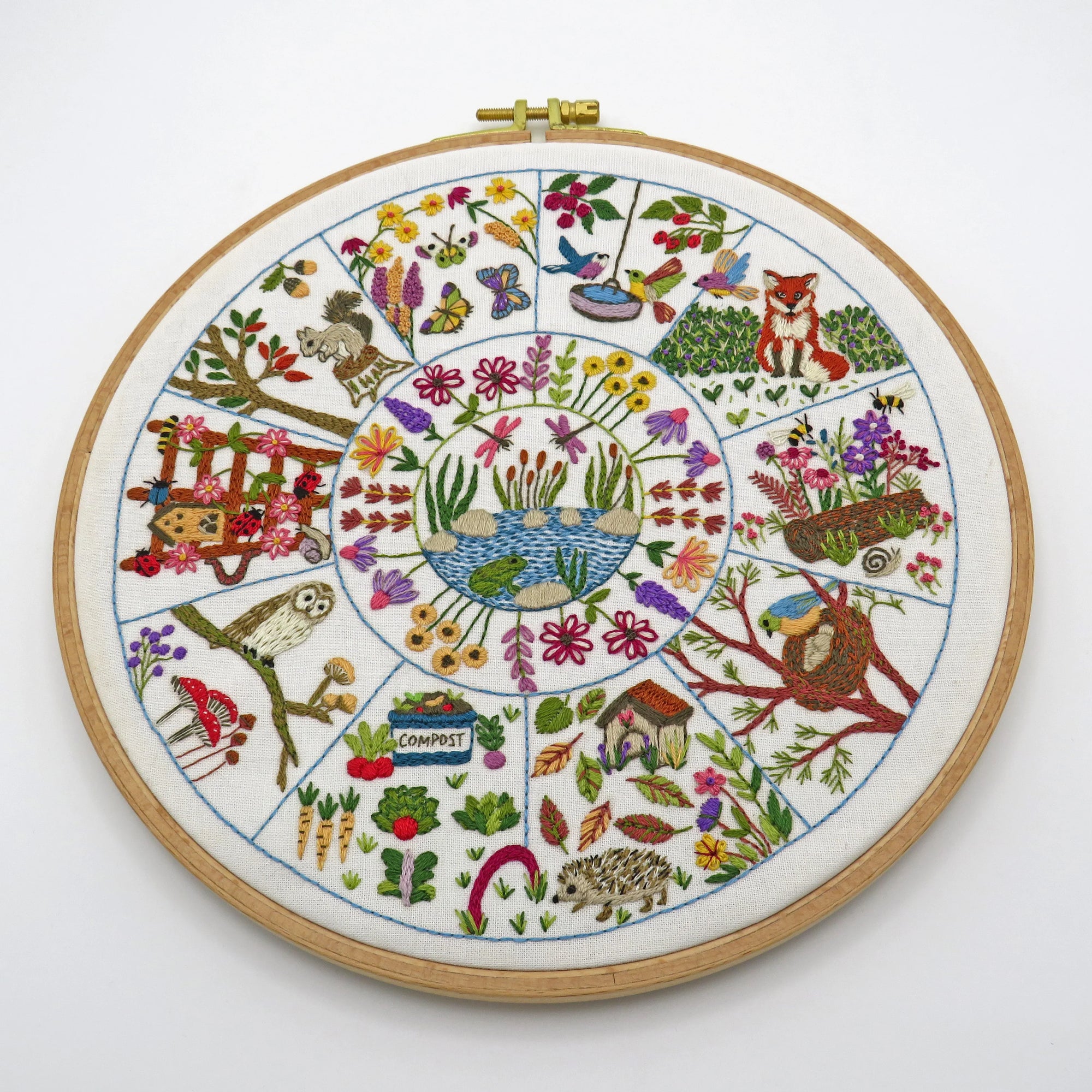 Embroidery hoop with a colorful garden-themed design on a white background