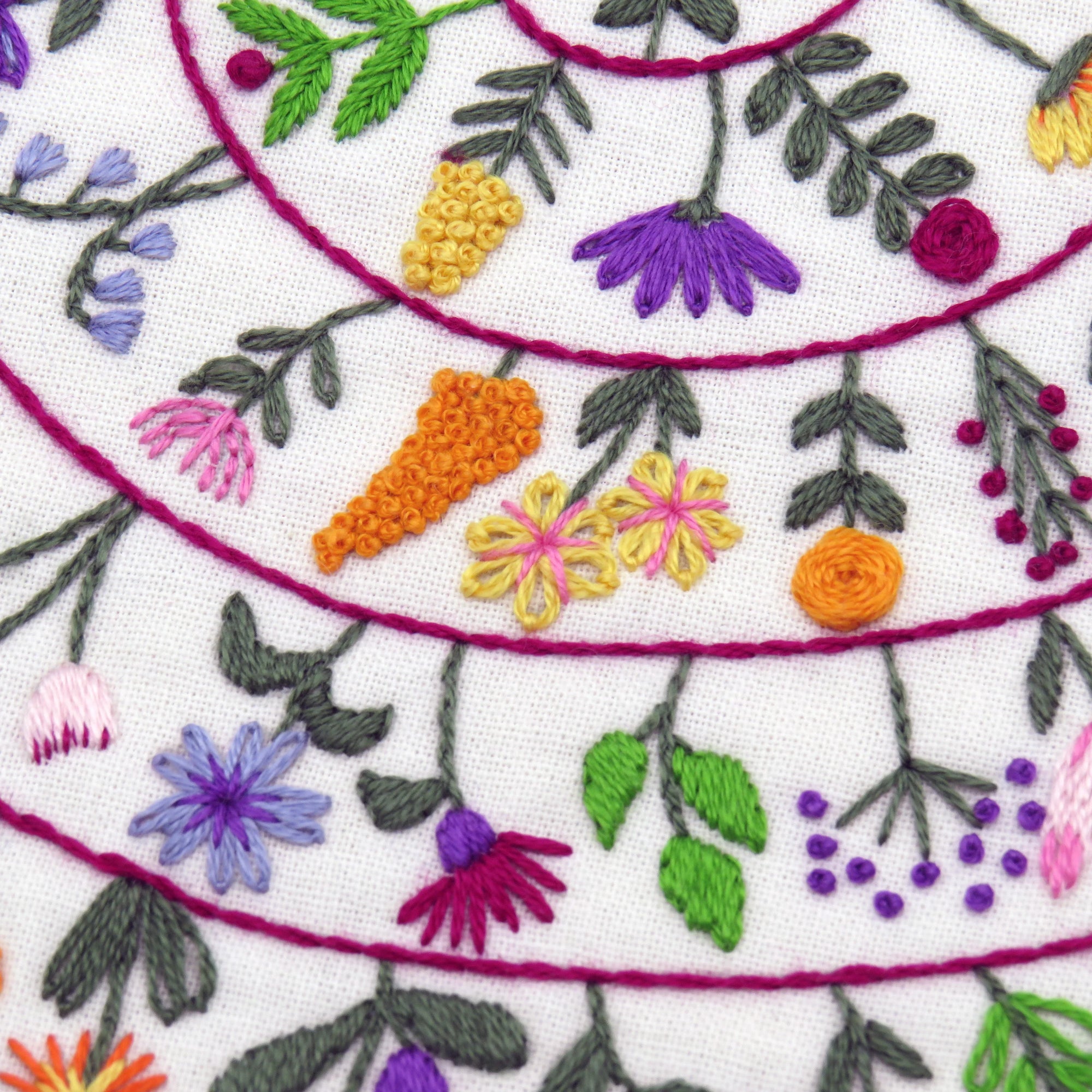 Close-up of embroidered fabric with colorful flowers and leaves on a white background