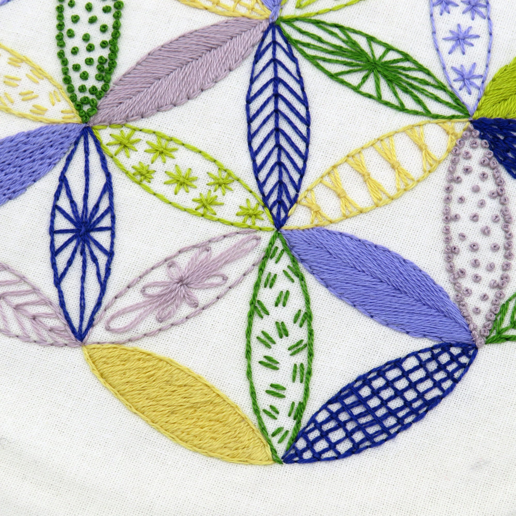 Close-up of colorful embroidered leaves on a white fabric background