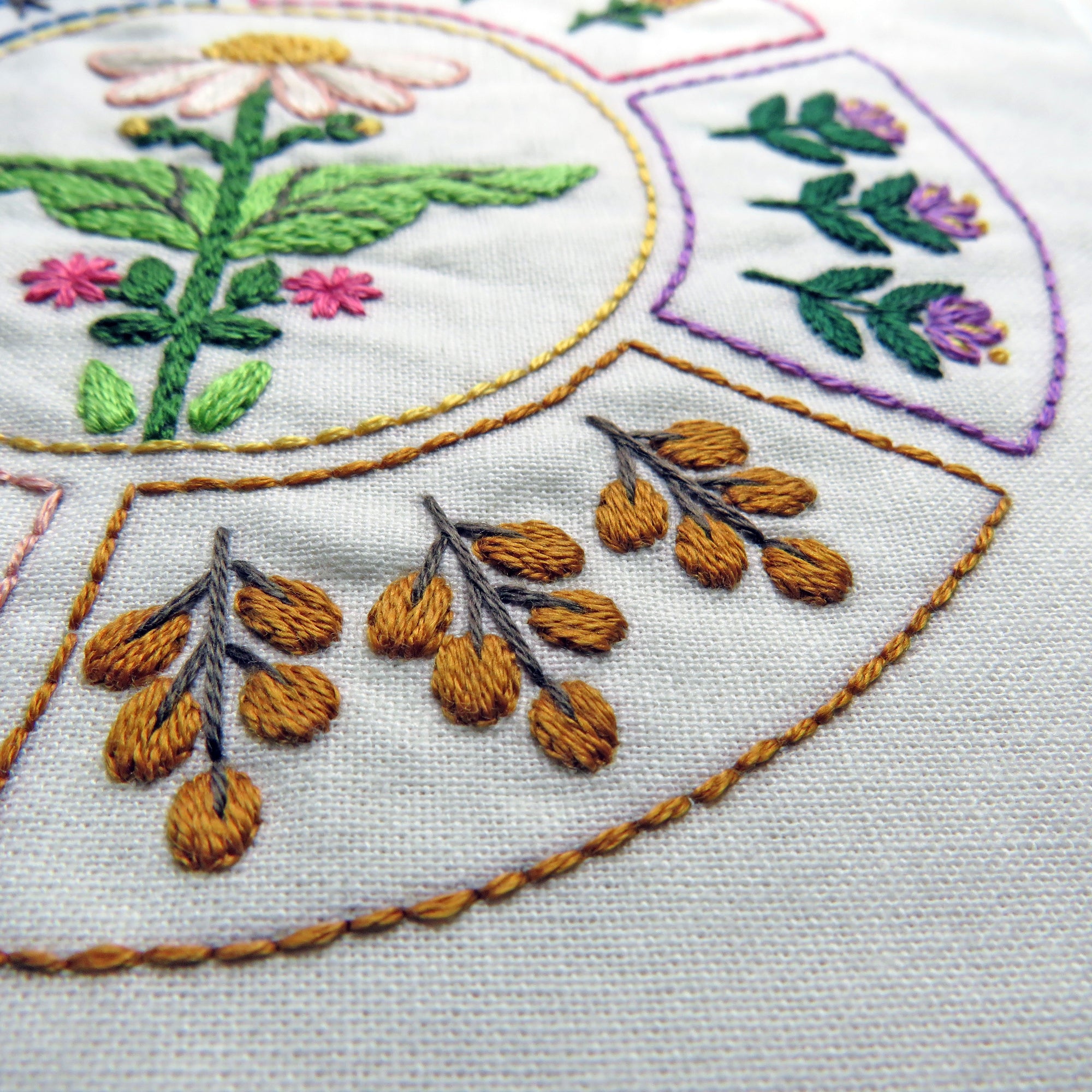Close-up of embroidered floral design on fabric