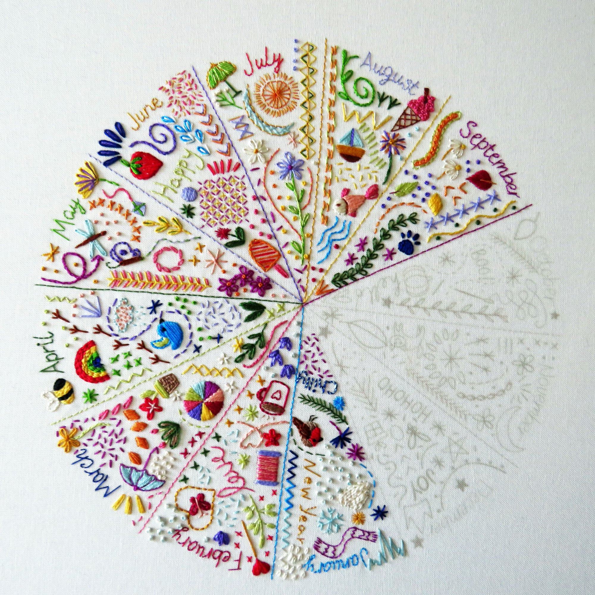 A circular embroidered calendar of the months on white textured paper, featuring colorful hand-stitched illustrations and text for each day of the week.