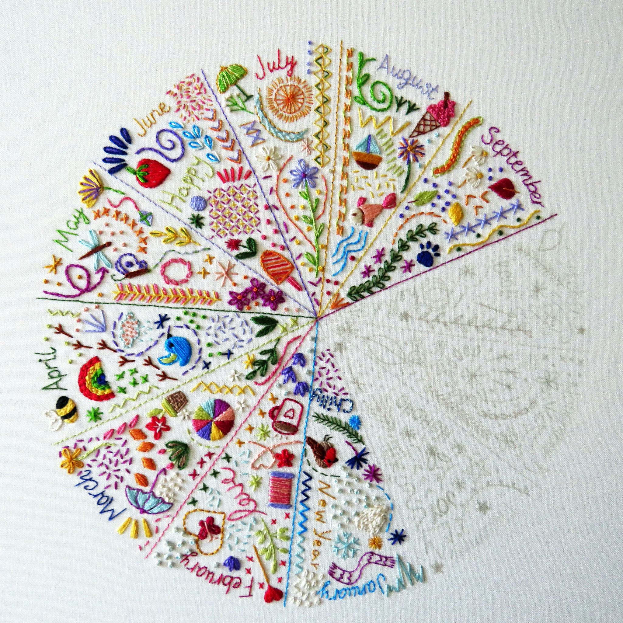 A circular embroidered calendar of the months on white textured paper, featuring colorful hand-stitched illustrations and text for each day of the week.