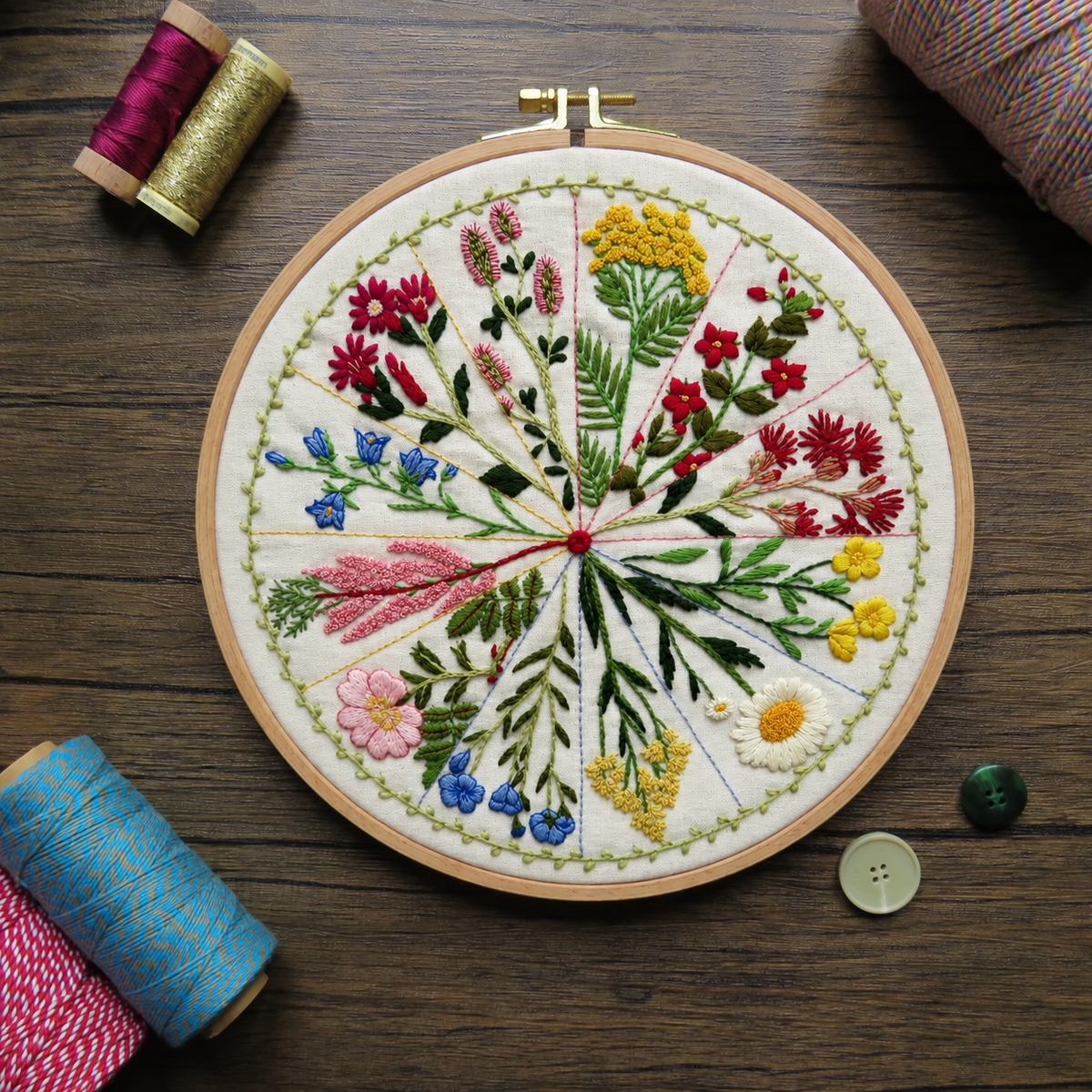 Woodland Blossoms Hand Embroidery Kit