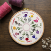 A Year of Flowers Pre Printed Embroidery Fabric Pattern