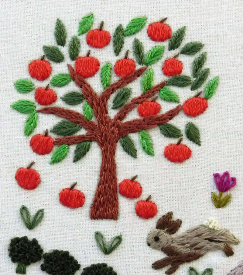 A Wonderful Life Pre Printed Embroidery Fabric Pattern , Pre Printed Fabric Pattern , StitchDoodles , embroidery hoop kit, Embroidery Kit, embroidery kit for adults, embroidery kit fro beginners, hand embroidery, hand embroidery fabric, hand embroidery kit, modern embroidery kits, wildlife embroidery , StitchDoodles , shop.stitchdoodles.com