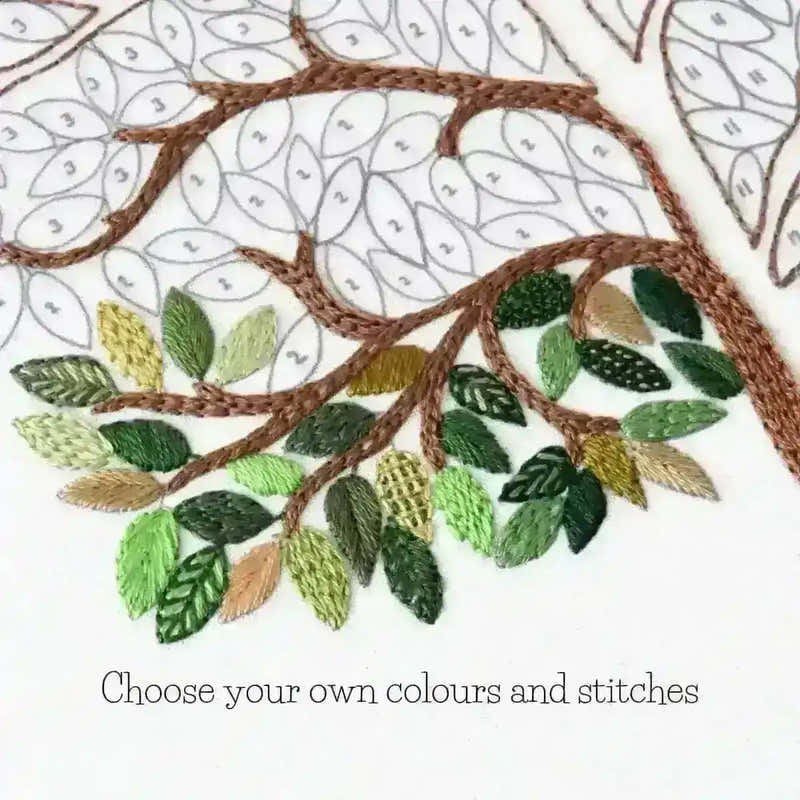 A Year of Tiny Leaves PDF Embroidery Template , PDF Download , StitchDoodles , embroidery hoop kit, Embroidery Kit, embroidery kit for adults, embroidery kit fro beginners, embroidery pattern, flower embroidery, hand embroidery, hand embroidery kit, hand embroidery pattern, modern embroidery kits, month embroidery, PDF pattern, year embroidery , StitchDoodles , shop.stitchdoodles.com