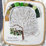 A Year of Tiny Leaves Pre Printed Embroidery Fabric Pattern , Pre Printed Fabric Pattern , StitchDoodles , embroidery hoop kit, embroidery kit for adults, embroidery kit for beginners, embroidery kits for adults, embroidery kits for beginers, hand embroidery, hand embroidery pattern, modern embroidery kits, Printed Pattern , StitchDoodles , shop.stitchdoodles.com