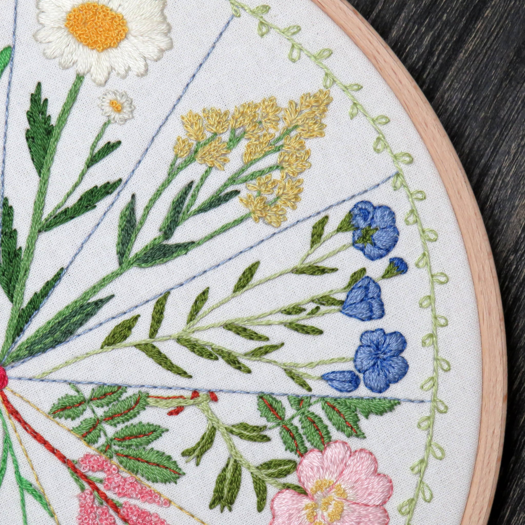 A Year of Woodland Blossoms Stitch A Long , SAL Course , Thinkific , embroidery hoop kit, Embroidery Kit, embroidery kit for adults, embroidery kit fro beginners, embroidery pattern, flower embroidery, hand embroidery, hand embroidery kit, hand embroidery pattern, modern embroidery kits, month embroidery, PDF pattern, Thinkific, year embroidery , StitchDoodles , shop.stitchdoodles.com