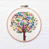 Bugs in Bloom Hand Embroidery Pattern , PDF Download , StitchDoodles , bird embroidery, Embroidery, embroidery hoop, embroidery hoop kit, Embroidery Kit, embroidery kit for adults, embroidery kit fro beginners, embroidery pattern, garden embroidery, hand embroidery, hand embroidery fabric, hand embroidery seat frame, modern embroidery kits, nurge embroidery hoop, PDF pattern, Printed Pattern , StitchDoodles , shop.stitchdoodles.com