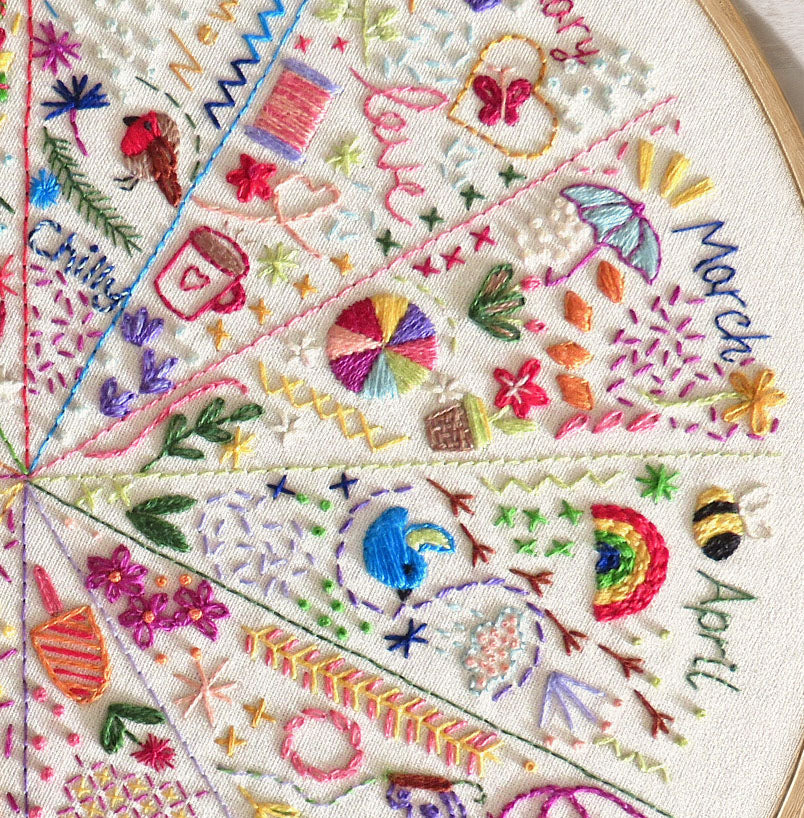 A close-up of a circular embroidery hoop filled with colorful embroidered seasonal designs on cream fabric, including spring and summer motifs such as flowers, butterflies, rainbows, a bird, and handwritten months.