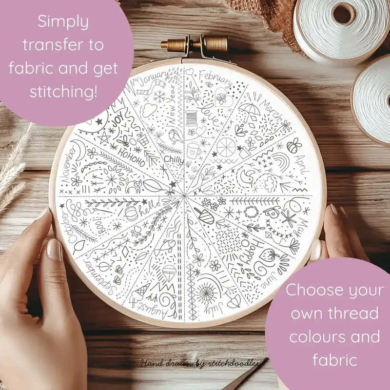 Embroidery hoop with pre-printed pattern on a wooden surface, surrounded by fabric and thread.