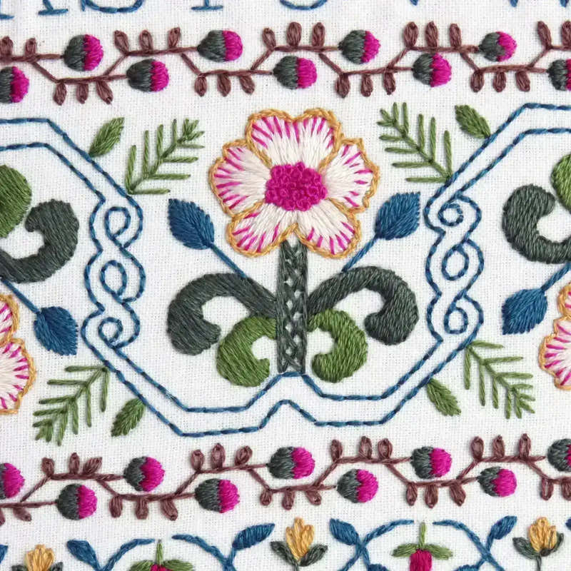 Close-up of embroidered fabric with floral patterns on a white background
