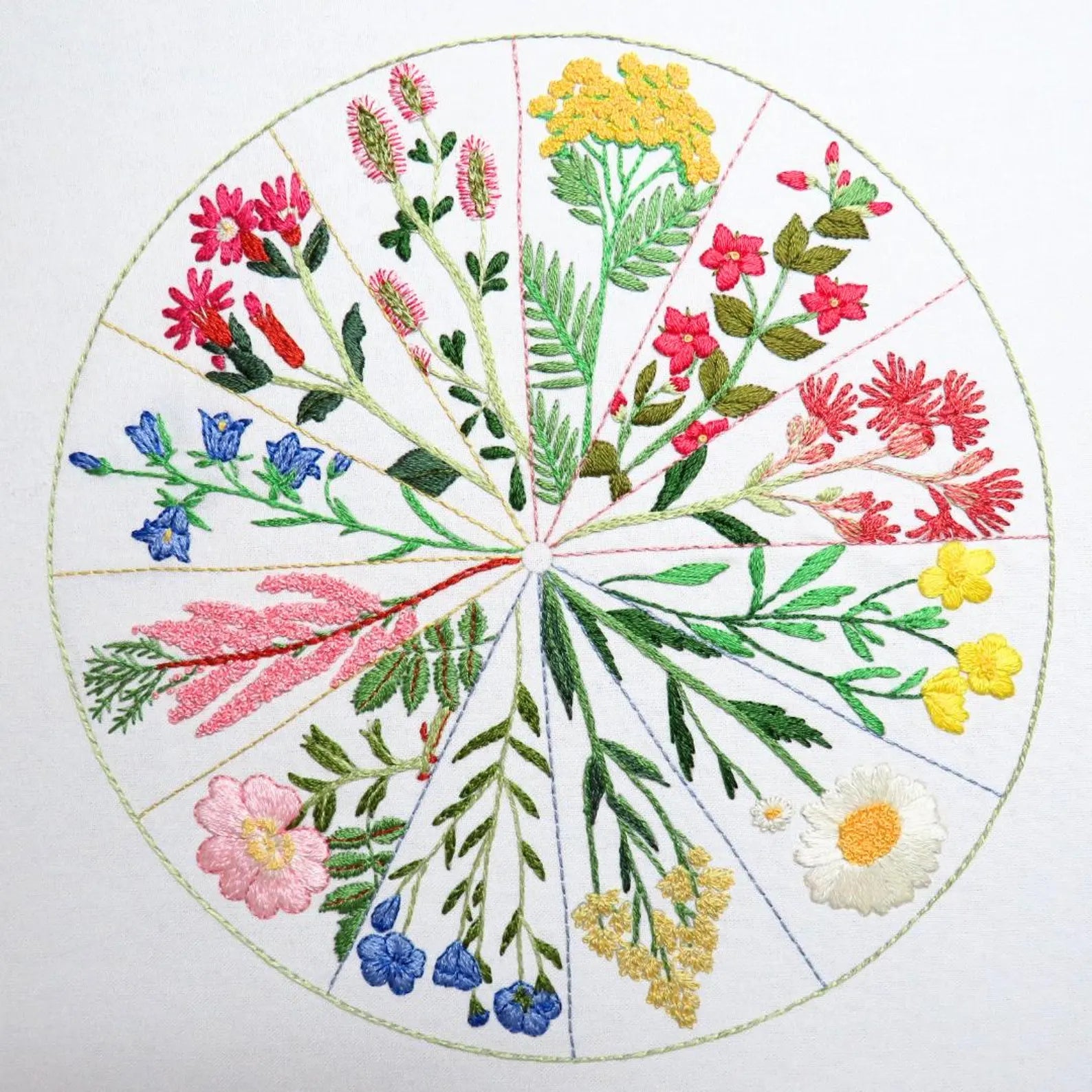 Circular embroidery design with various flowers on a white background