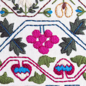 Close-up of embroidered fabric with floral patterns and colorful stitches.