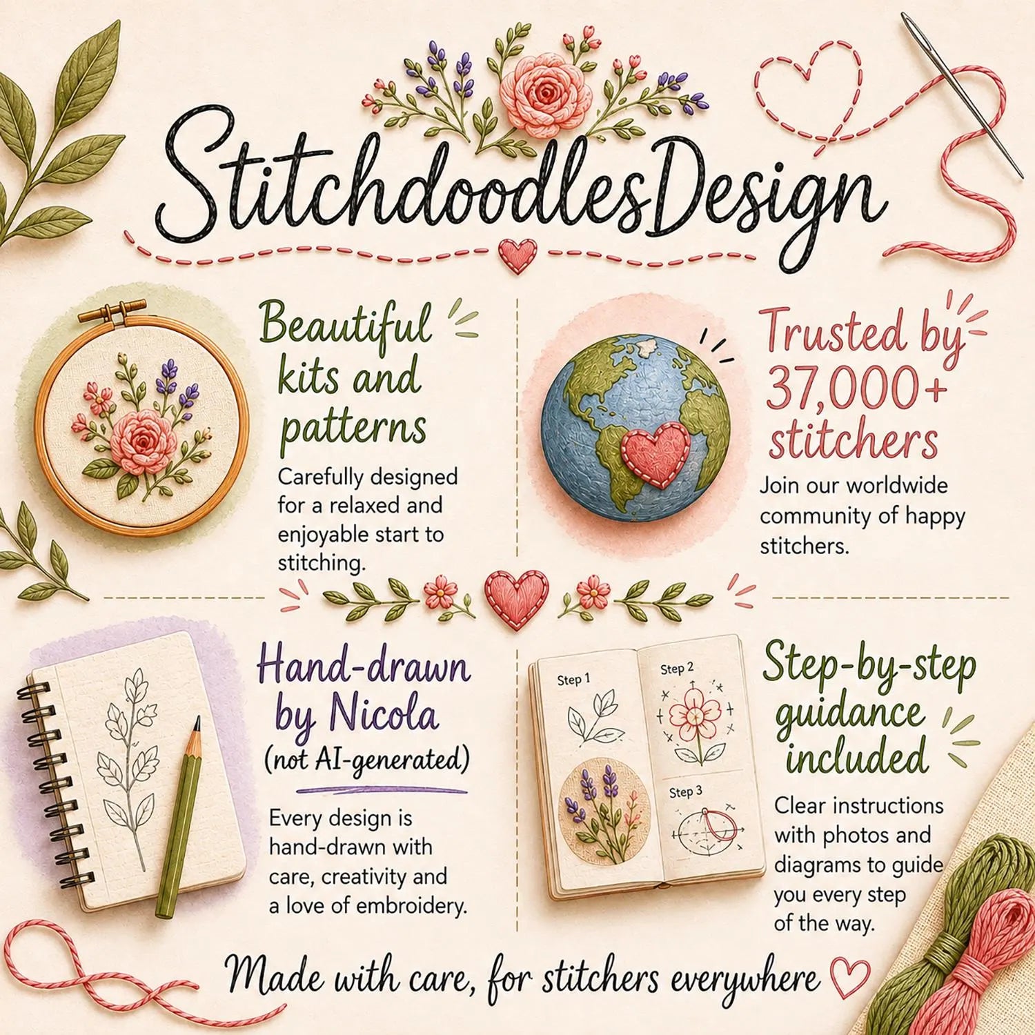 Printable Embroidery Planner Workbook for Tracking Threads, Patterns, Stitches & Projects