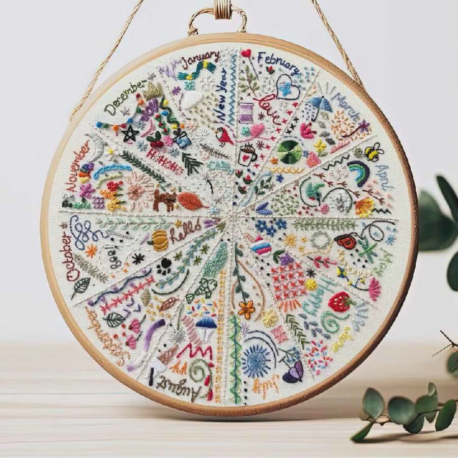 Embroidery hoop with 'A Year of Doodles!' text on a white background