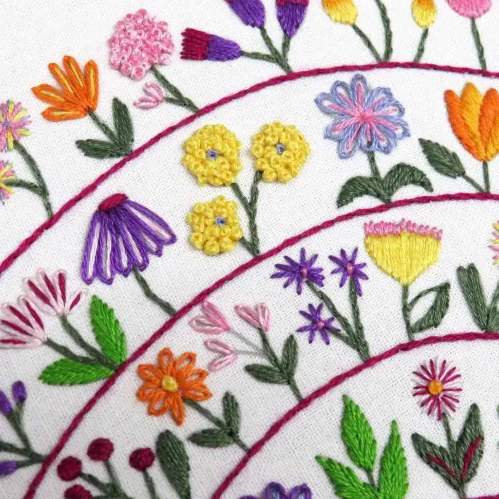 Round and Round the Garden, Pre Printed Embroidery Fabric Panel , Pre ...