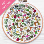 Embroidery hoop with a colorful circular pattern of animals and plants on a white background.