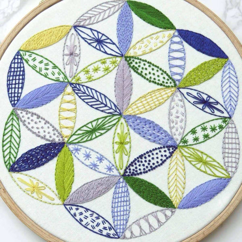 Hand Embroidery band sampler details 741-744 - Pintangle  Hand embroidery  patterns free, Embroidery flowers pattern, Embroidery patterns free