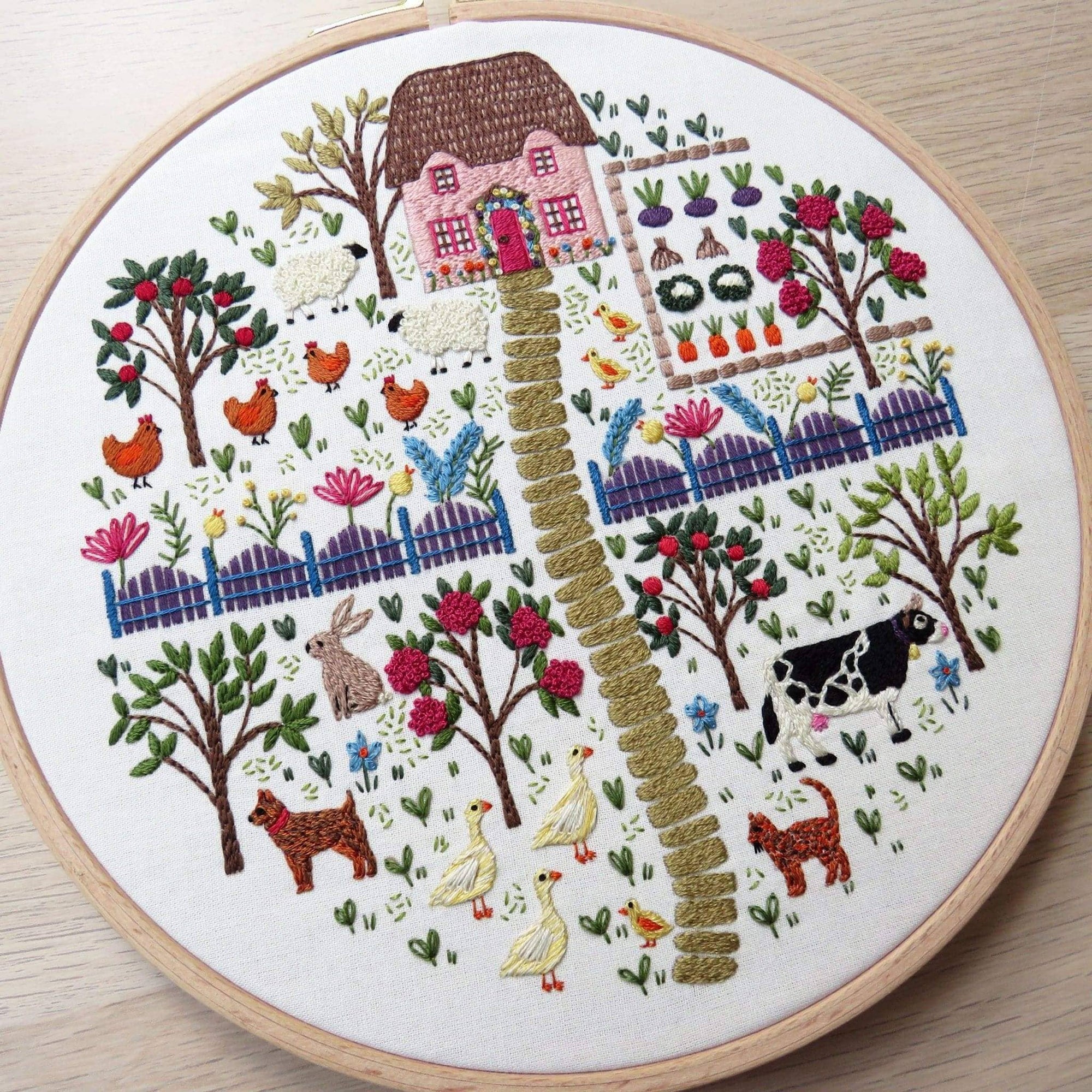 Stitchdoodles Hand Embroidery How ToUse A Nurge Square Hoop