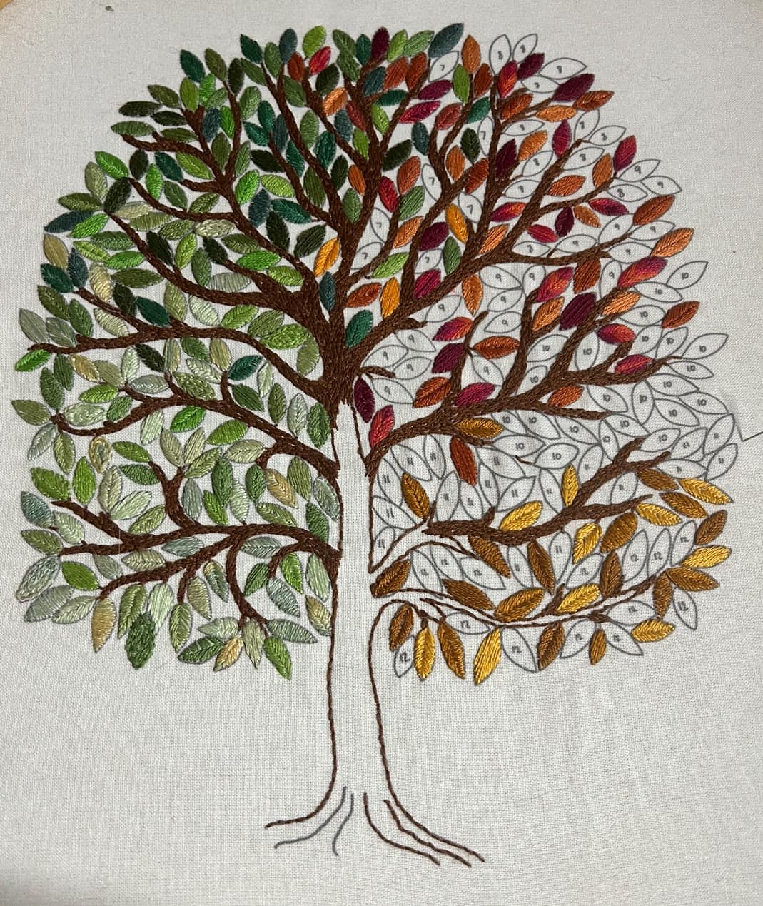 A Year of Tiny Leaves Pre Printed Embroidery Fabric Pattern