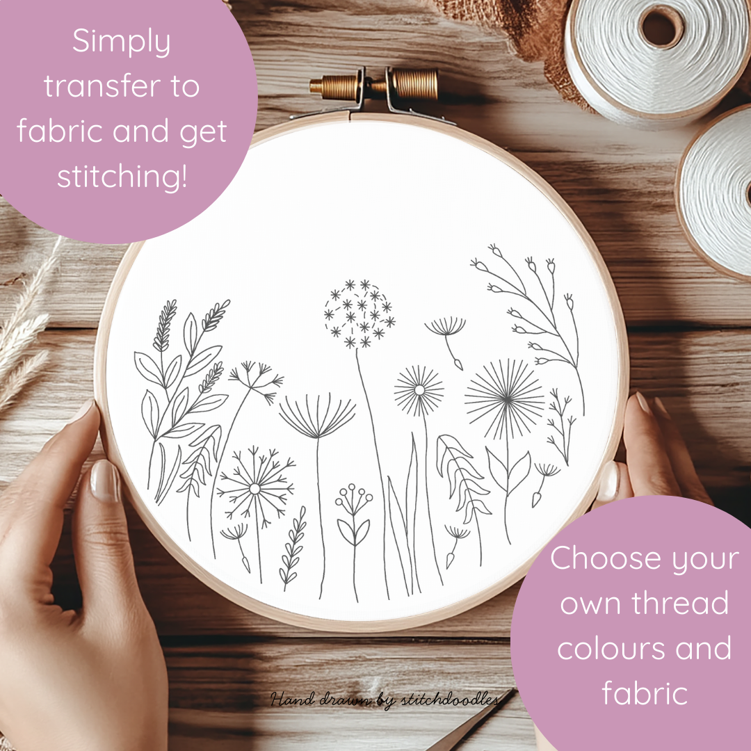 Embroidery hoop with floral pattern on a wooden surface, surrounded by spools of thread.