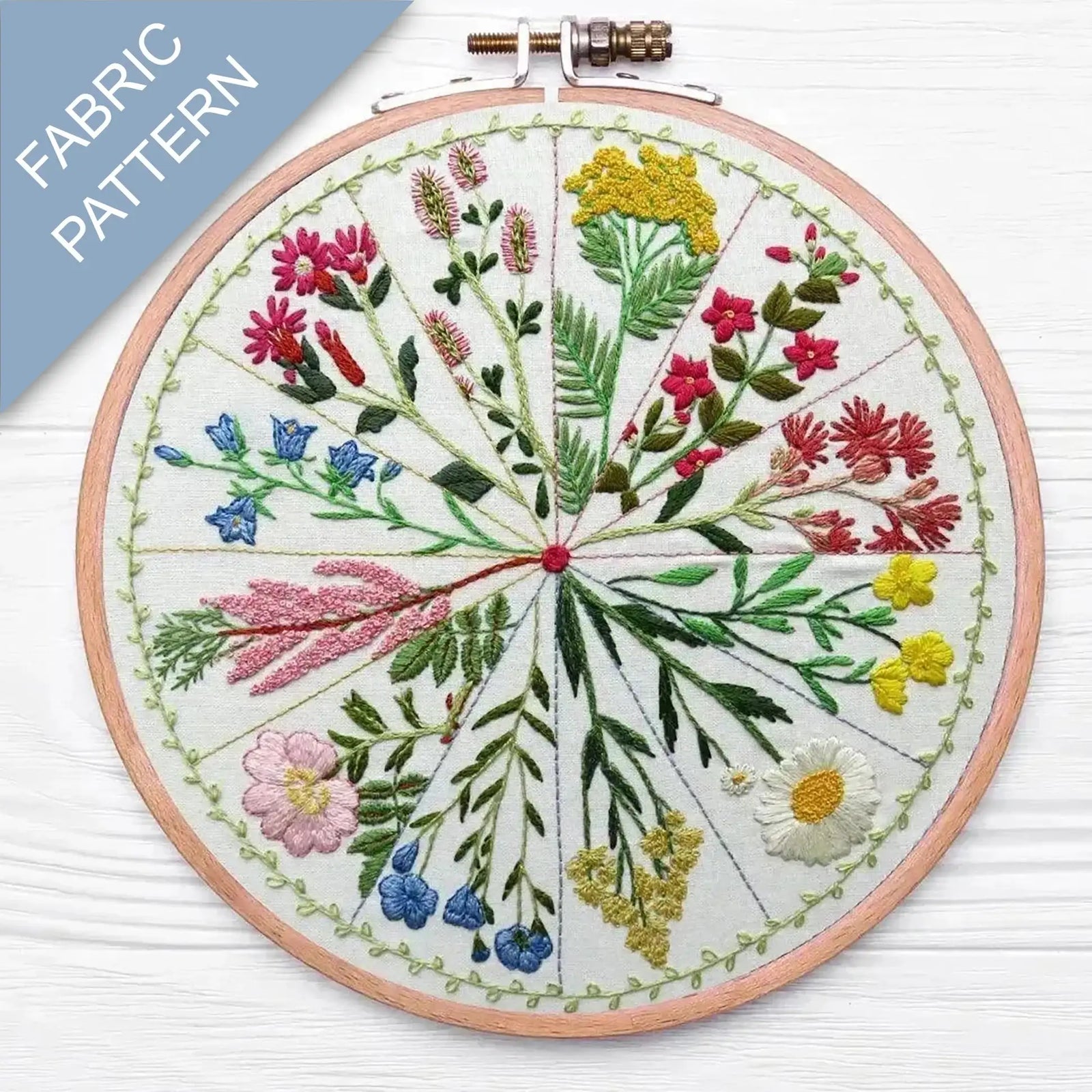 Woodland Blossoms Pre Printed Fabric Panel