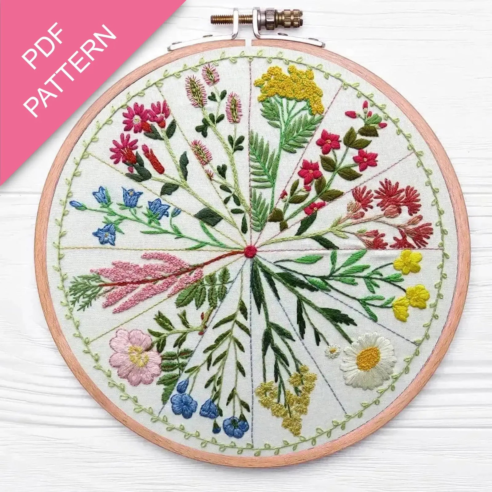 Embroidery hoop with floral patterns on a white background
