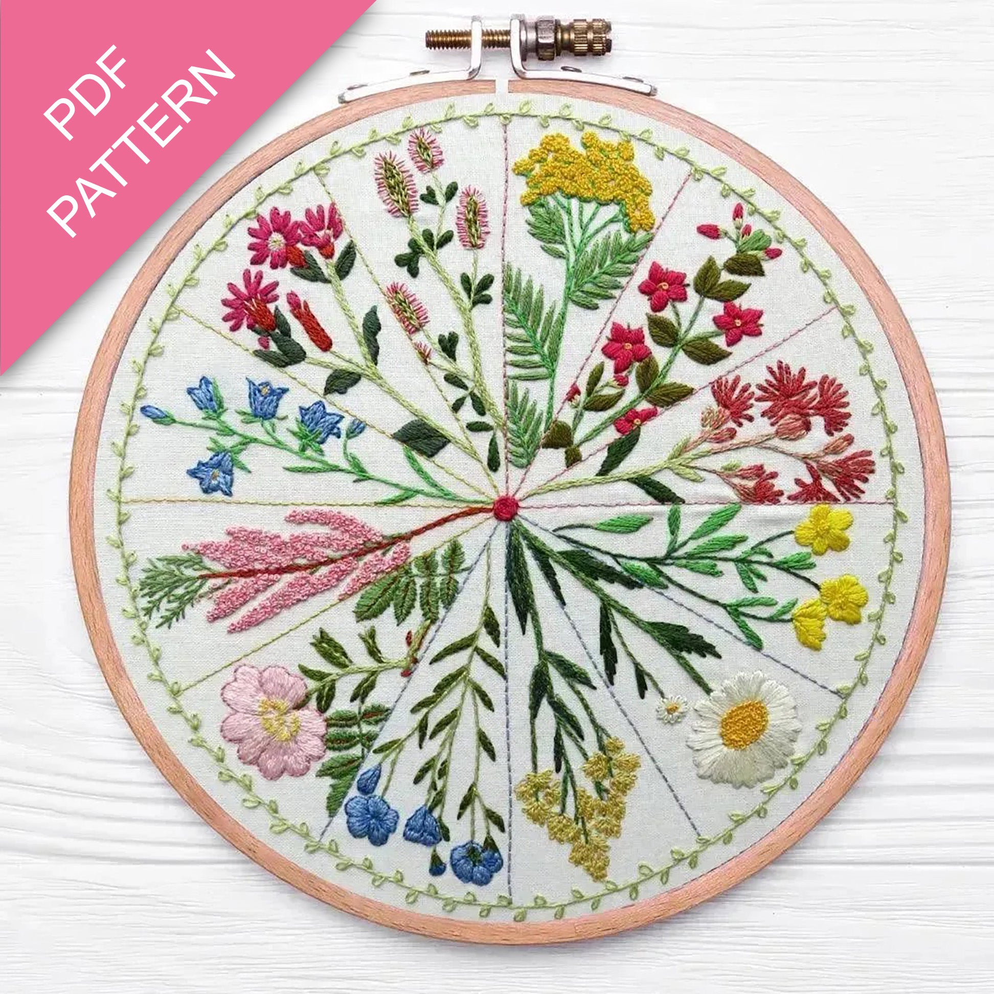 Embroidery hoop with floral patterns on a white background