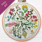 Embroidery hoop with floral design on a white background
