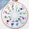 A Year of Flowers Pre Printed Fabric Pattern