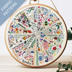 Embroidery hoop with a colorful fabric pattern featuring months of the year.