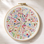 A circular wooden embroidery hoop containing a colorful monthly floral and botanical chart, displayed on a light wood surface with soft leaf shadows.